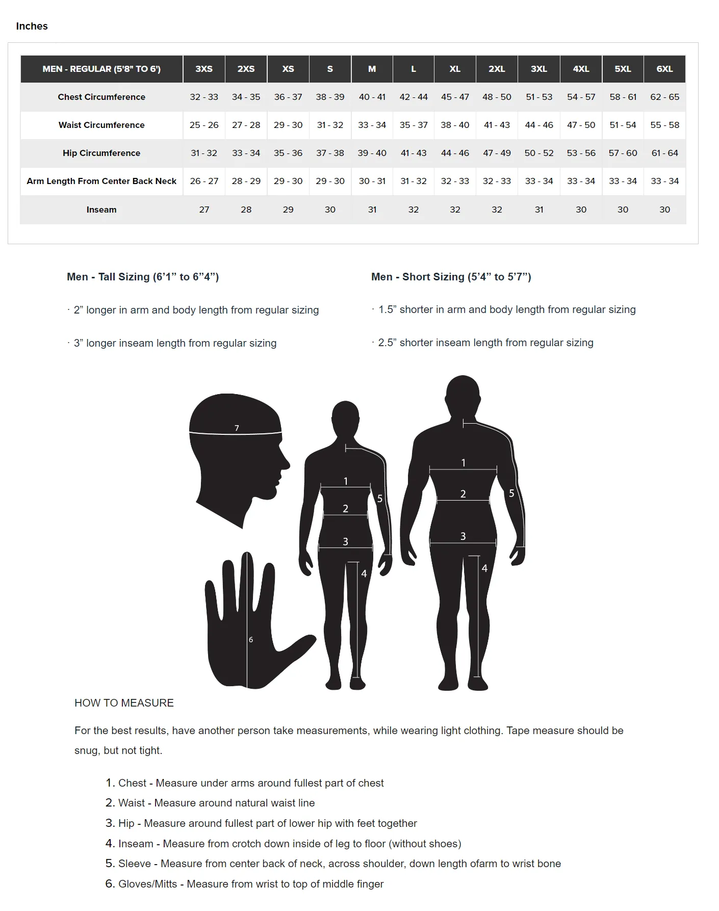 FXR Mens ProFlex UPF Short Sleeve Jersey