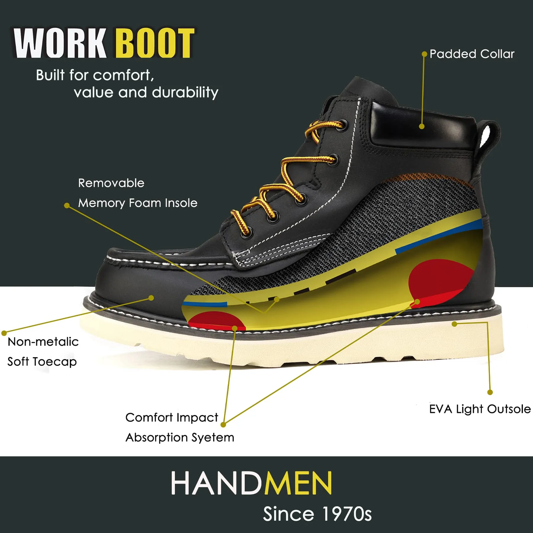 HVB 304 Men's 6" Soft Toe Non-Slip Water Resistant for Construction with Durable Rubber EVA Outsole Work Boots