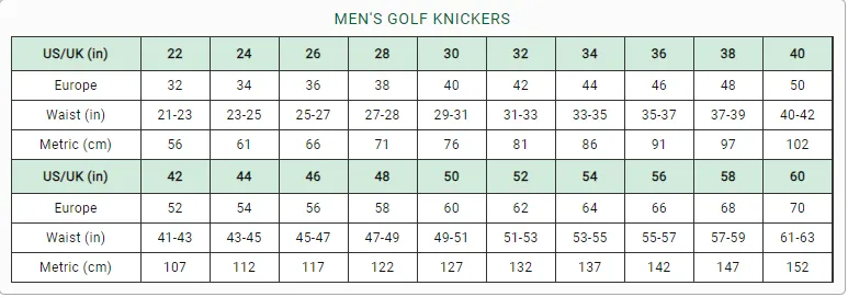 'Par 3' Men’S Plus Fours Golf Knickers | Black