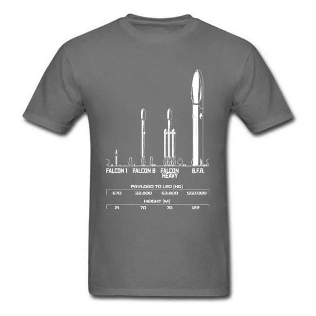 Payload Elon Musk Rocket Space SpaceX  T Shirt