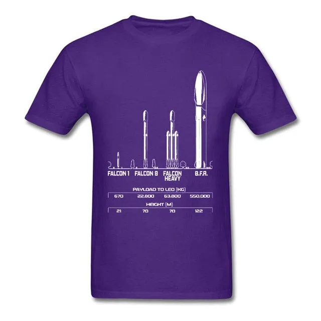 Payload Elon Musk Rocket Space SpaceX  T Shirt