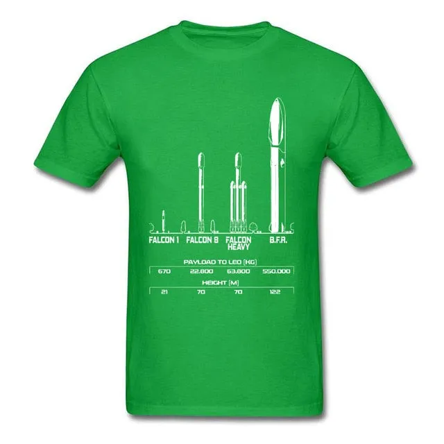 Payload Elon Musk Rocket Space SpaceX  T Shirt