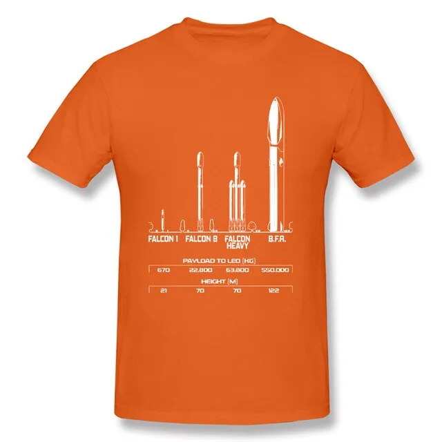 Payload Elon Musk Rocket Space SpaceX  T Shirt
