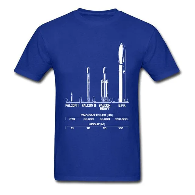 Payload Elon Musk Rocket Space SpaceX  T Shirt