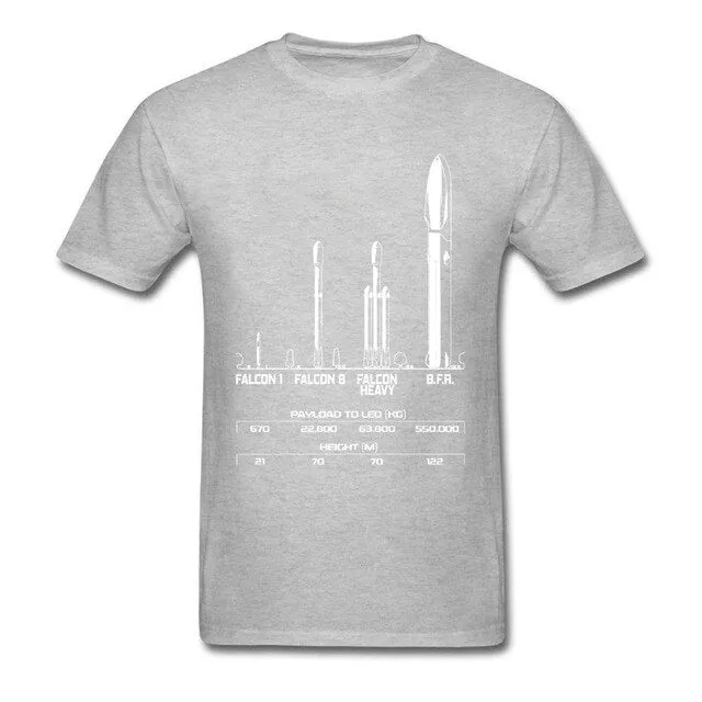 Payload Elon Musk Rocket Space SpaceX  T Shirt