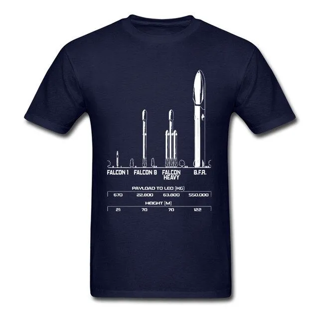 Payload Elon Musk Rocket Space SpaceX  T Shirt